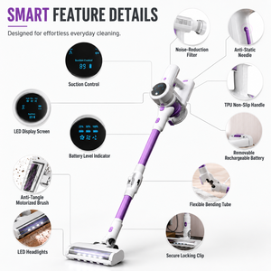 PW3023 Foldable Cordless Stick Vacuum <b>Cleaner</b> 350W BLDC 28kPa Anti-Tangle LED <b>Screen</b> 6-Stage Filtration Wireless Vacuum For Pet - Product Image 2