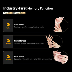 Máy mài móng tay mới 40000 vòng/phút, cầm tay, mạnh mẽ, 75W, không chổi than - Product Image 6