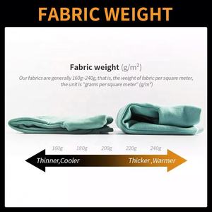 Camiseta de Manga Corta de Algodón 100% para Hombre, Cuello Redondo, con Logotipo Personalizado e Impresión - Product Image 5