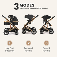 Poussette 3-en-1 de luxe avec nacelle et siège auto pour nouveau-né, système de voyage, landau et poussette bébé 3-en-1