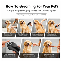 LILIPRO EagleM 10W - Recortadora de Pelo Eléctrica 5 en 1 para Mascotas, Cortadora de Pelo para Perros de Bajo Ruido, Máquina de Peluquería Inalámbrica, Kit de Productos para el Cuidado de Gatos