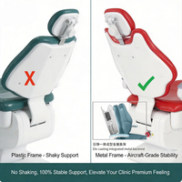 Unité de fauteuil dentaire avec moteur Linak du Danemark, 9 positions mémoire, 90 ° Boîte latérale rotative en métal pour dossier de fauteuil dentaire - Équipement dentaire