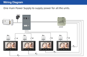 A casa dentro de dos línea <span class=keywords><strong>video</strong></span> portero intercomunicador con timbre interphone sans fil immeuble dos de intercom kit - Product Image 5