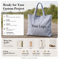 Sac fourre-tout en toile bleu moyen personnalisé avec logo, poignée longue et imprimé rayé pour promotion de vacances en plein air, usine OEM