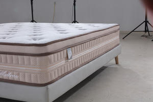 Mayor enrollable precio al por tamaño queen <span class=keywords><strong>extra</strong></span> <span class=keywords><strong>firme</strong></span> bolsillo colchón de muelles <span class=keywords><strong>colchon</strong></span> para apartamento - Product Image 3