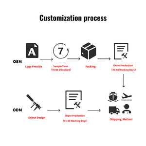 Holographic Sight thực phạm vi quang học 7075 hàng không vũ trụ hợp kim nhôm IP68 1200g chống sốc săn bắn quang phạm vi - Product Image 6
