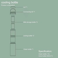 Babytop OEM – Gobelet isotherme portable pour lait maternel avec bac à glaçons intégré, double compartiment de conservation de la chaleur pour utilisation en voiture