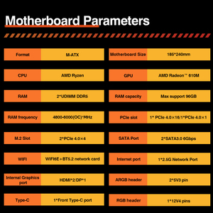Erying AMD 7940hx Tương thích cho Ryzen AM5 loạt <span class=keywords><strong>CPU</strong></span> DDR5 RAM SATA Port wifi6e Máy tính để bàn đôi M-ATX onboard Bo mạch chủ mới - Product Image 3