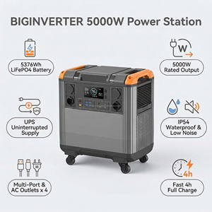 Estación de Energía Portátil de 5000W, Generador Solar LiFePO4 de 5000Wh, 3500 Ciclos, 10 Años de Duración, UPS, IP54, Múltiples Salidas, Carga Rápida - Product Image 2