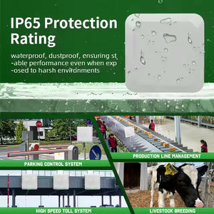 Precio al por mayor, 22*22CM, UHF <span class=keywords><strong>RFID</strong></span>, 865-<span class=keywords><strong>868MHz</strong></span>, lector de tarjetas de rango medio de 5M, lector de tarjetas, interfaz USB/RS485/WG - Product Image 5