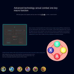 Nuevo Mando Inalámbrico Mocute Magic 062 con Conexión <span class=keywords><strong>Tipo</strong></span>-<span class=keywords><strong>C</strong></span> y Palanca Doble para Switch Pro (Negro Rojo Azul) - Product Image 3