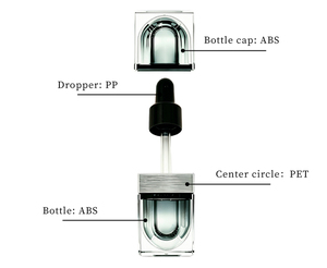 Custom Logo Acrylic PET <strong>Dropper</strong> Bottle Empty Serum Bottle Essential Oil Cosmetic Packaging Eco Friendly - Product Image 4