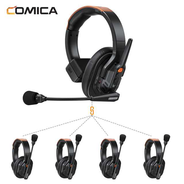 COMICA Seekcom S1 Wireless Intercom Headset System for 5 Users with Full-Duplex Communication AI/ENC Cancellation with PPT Mute