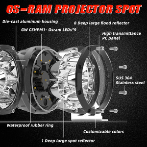 Offroad 4x4 projecteur gravité 12V 24V 22 pouces 4 pièces Kit de barre de lumière LED raccordable sur pare-chocs avant pour SUV UTV Wrangler F-150 Ranger - Product Image 3