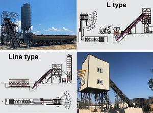 Planta Mezcladora de Concreto Estacionaria Pequeña con Certificación CE e ISO en Venta - Product Image 4