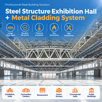 Salle d'exposition préfabriquée en structure acier GloStar avec système de bardage métallique pour bâtiment commercial à grande portée