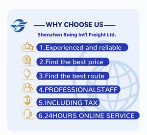 门到门服务 航空货运代理 中国海运代理 至美国、墨西哥、加拿大 - Product Image 5