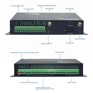 เครื่องติดตาม GPS 4G พร้อมช่องใส่ซิมการ์ดและที่เก็บข้อมูลการ์ดสำหรับการติดตามระยะไกล - Product Image 3