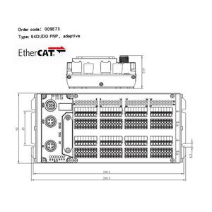 IP20 32-Port akıllı dijital çıkış uzaktan IO modülü Ethercat Ethernet CC-Link Io-Link Analog giriş Profibus DP <span class=keywords><strong>Modbus</strong></span> - Product Image 6