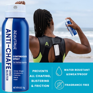 Lubricante Corporal Antirozaduras de Marca Privada en <span class=keywords><strong>Spray</strong></span> Continuo, Previene <span class=keywords><strong>Rozaduras</strong></span>, Ampollas y Fricción, Protección y Confort Corporal - Product Image 4