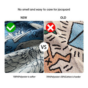 More Soft 100% Polyester Jacquard <strong>Woven</strong> <strong>Blanket</strong> <strong>Custom</strong> Design for Picnic with Comfortable Tapestry <strong>Blanket</strong> - Product Image 5