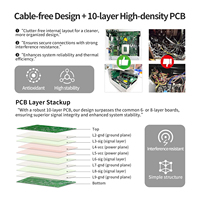 Mini PC CWWK U12 sin ventilador i3 i5 i7 J6412 8265U 2 x Gigabit LAN 4 x RS232/RS485/RS422 COM GPIO USB3.2 Ordenador industrial para carril DIN