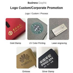 Custom Logo High Quality Promotional Corporate Work Gift Wholesale Vacuum <b>Cup</b> Souvenir Gift Promotional for Business Gift Set - Product Image 5