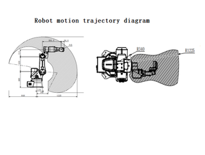 Robot industriel Arm BRTIRPH1210A 6200W 220V - Product Image 6