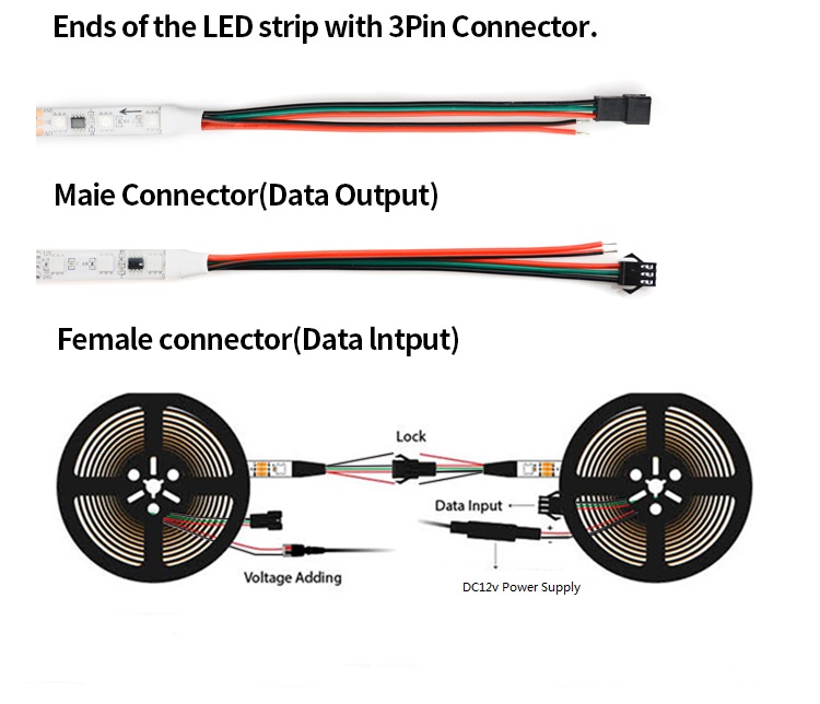 WS2811 Addressable Digital RGB Light 12V Built-in IC 60led Waterproof IP65 IP67 IP68 RGB LED Strip