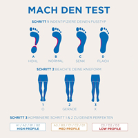 Semelles intérieures pour chaussures de course, inserts de soutien de la voûte plantaire pour aider à réduire la fatigue, prévenir les blessures et les performances pour hommes et femmes-Haute voûte plantaire
