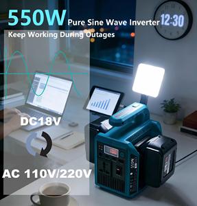 สถานีไฟฟ้าพกพา 550W แบตเตอรี่ 18-20V ไฟ AC 110V คลื่นไซน์บริสุทธิ์ AC/USB/Type-C สำหรับใช้งานกลางแจ้ง ไม่รวม ZX-5500 PURE SINE WAVE - Product Image 2