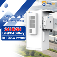 Kabinet Baterai Penyimpanan Energi Industri Koodsun 241kWh Berpendingin Udara Tegangan Tinggi LiFePO4 untuk Proyek Mikrogrid