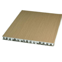 Livraison rapide en 15 jours pour les panneaux en nid d'abeille en aluminium ignifuges modernes pour usage commercial et de divertissement