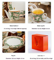 Service à thé floral vintage, motif feuilles vertes et fleurs roses avec bordure dorée, élégant ensemble théière et tasses en porcelaine fine pour le thé de l'après-midi