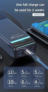 Konfulon công suất cao 30000mAh Kích thước nhỏ 22.5 Wát sạc nhanh <span class=keywords><strong>LCD</strong></span> LED hiển thị ngân hàng điện với <span class=keywords><strong>Type</strong></span>-C và Micro cổng USB - Product Image 3