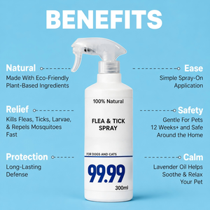 <span class=keywords><strong>Spray</strong></span> <span class=keywords><strong>anti</strong></span>-puces et tiques à marque privée, protection antiprurigineuse pour animaux, défense naturelle écologique contre les parasites, <span class=keywords><strong>spray</strong></span> cutané <span class=keywords><strong>anti</strong></span>-inflammatoire, Chine - Product Image 2