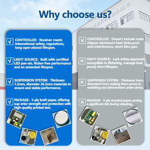 Plafonnier LED moderne avec té<span class=keywords><strong>l</strong></span>écommande, indice de protection IP44, pour salle à manger, salon, chambre, bureau à domicile et cuisine - Product Image 4