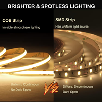 Tira de LED COB de 24V con efecto de agua corriente, 360 LED/m, alto CRI90, alto brillo, para iluminación lineal de techo en el hogar