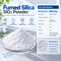 Silice fumée, noir de carbone blanc, poudre de SiO2 8000 Mesh, matière de remplissage haute pureté pour revêtement de caoutchouc, adhésif, encre, prix en vrac