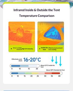 Tente à ouverture rapide automatique avec revêtement argenté, tissu Oxford imperméable pour usage commercial extérieur - Product Image 2