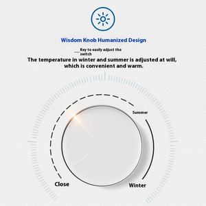 Personnalisé de haute qualité à bas prix 24v chaudière de stockage 6l Calentador De Agua Electrico 220v <span class=keywords><strong>Camping</strong></span> réservoir Rv 12v chauffe-eau - Product Image 3