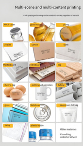 12.7Mm Nhanh Khô Mực Máy In Lon Ngày Logo Coder Cầm Tay Thời Hạn Sử Dụng Máy In Phun - Product Image 3