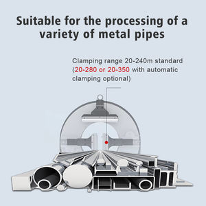 เครื่องตัดเลเซอร์ไฟเบอร์แบบท่อโลหะ 1500W 3000W 6000W จากโรงงานจีน ระบบโหลดอัตโนมัติ 3 มิติ AI ความเร็วสูง ความแม่นยำสูง - Product Image 2