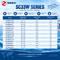 Moteur de propulsion marine turbo SDEC SC33W880CA2 640 kW 870 CV 1500 tr/min 32,8 L pour navires de transport de marchandises et de pêche commerciaux