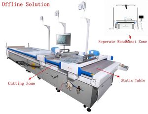 Jindex Máy Cắt Da Ngoại Tuyến Thông Minh Với Hệ Thống Tự Động Nhận Dạng & Làm Tổ Tự Động - Product Image 2