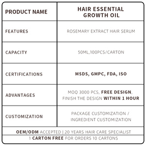 ヘアケア製品エッセンシャルオイル50mlヘアケア - Product Image 5