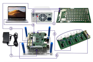 Dispositivo de Prueba para Hashboards S19, S21, S23, Herramienta Universal de Reparación de Chips, Estación de Pruebas de Hardware - Product Image 5