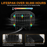 NAO Barre lumineuse à encastrer 5 "72W 144W Barra 4X4 Kit tout-terrain Atv Truck Led Work Light Pods Car 5 Inch Led Bar pour camion voiture