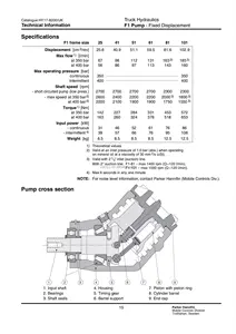 पार्कर F1-041-R-000 हाइड्रोलिक एक्सियल पिस्टन मोटर F1041R 000 व्यापार गारंटी के साथ उच्च गुणवत्ता वाला हाइड्रोलिक पंप