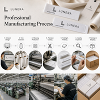 Étiquettes personnalisées écologiques avec logo de marque en relief, design recyclable, pour vêtements, étiquettes tissées personnalisées pour marques de vêtements